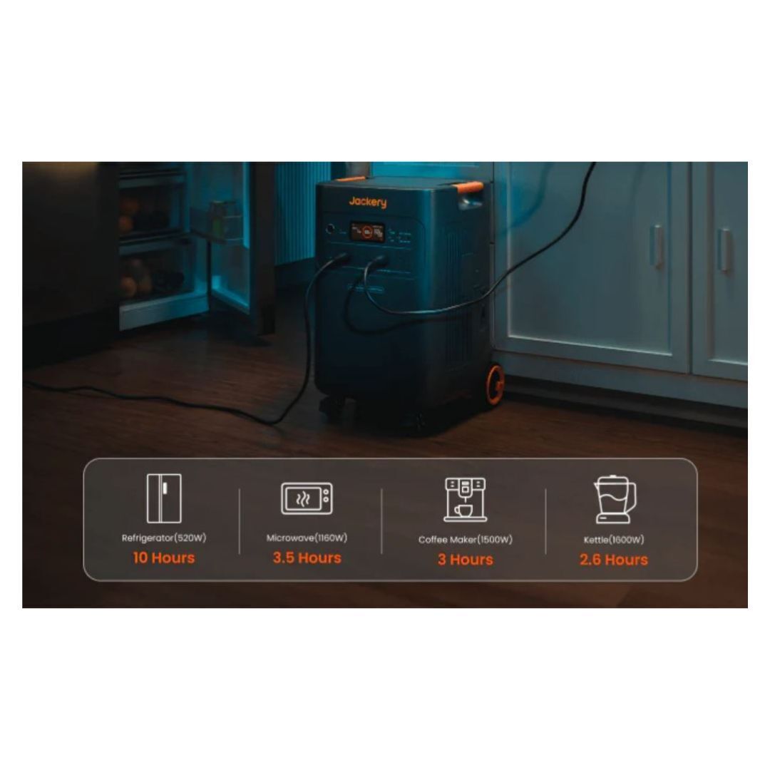 Jackery Explorer 5000 Plus Portable Power Station with Next-Gen LiFePO4 Battery