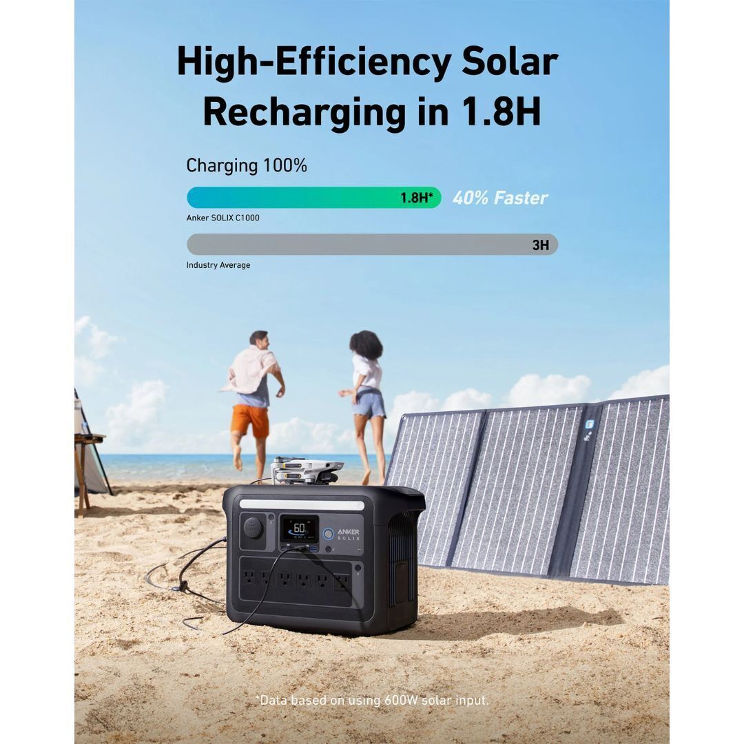 Anker SOLIX C1000X Solar Generator + 100W Solar Panel