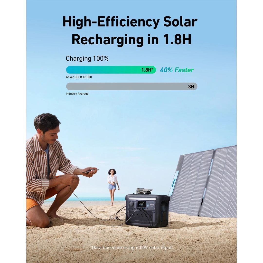 Anker SOLIX C1000X Solar Generator + 400W Solar Panel