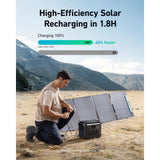 Anker SOLIX C1000X Solar Generator + 200W Solar Panel