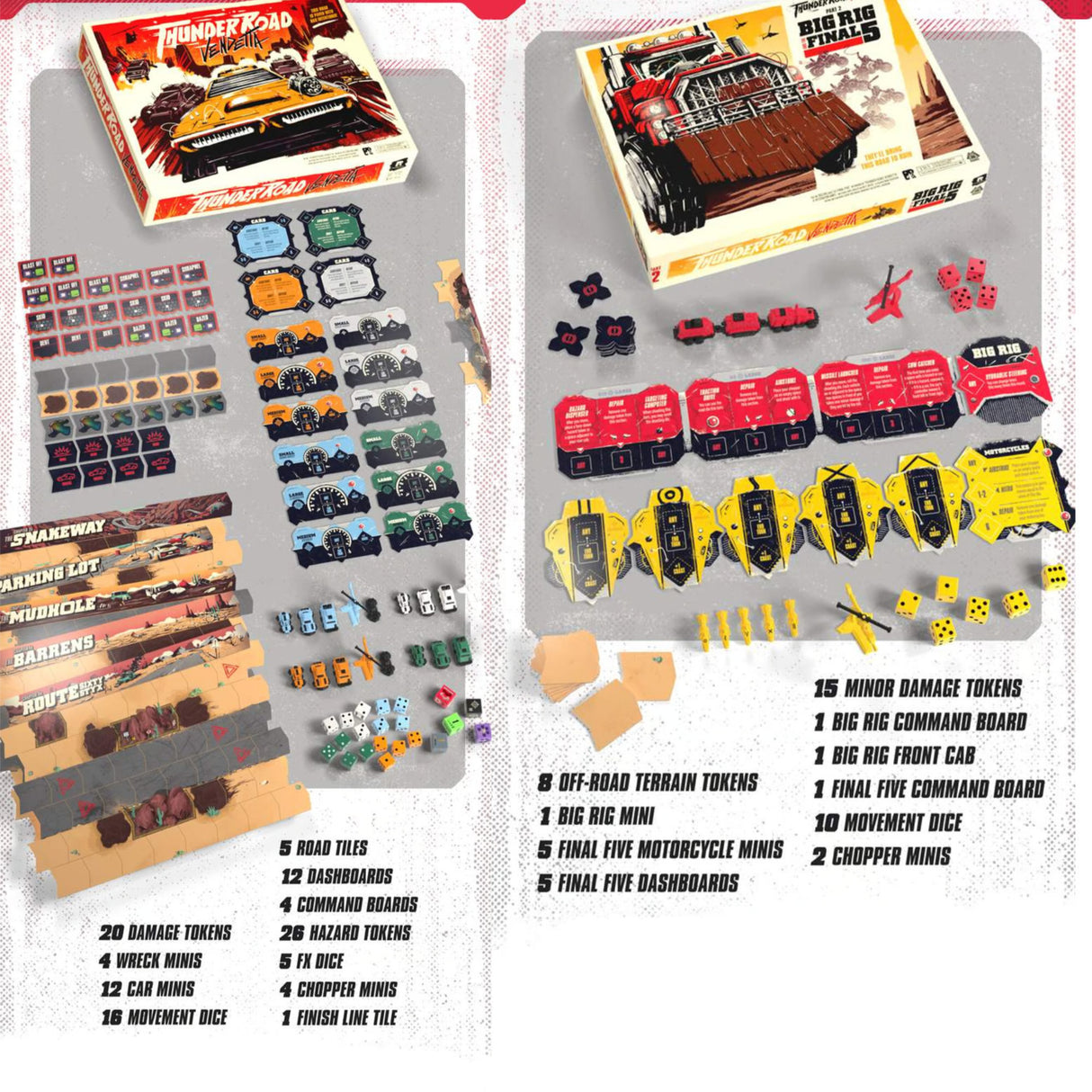 Thunder Road: Vendetta Deluxe Core Game & Big Rig and the Final Five Expansion