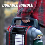 Mr. Heater F232000 Portable Buddy Heater (2-Pack) Bundle