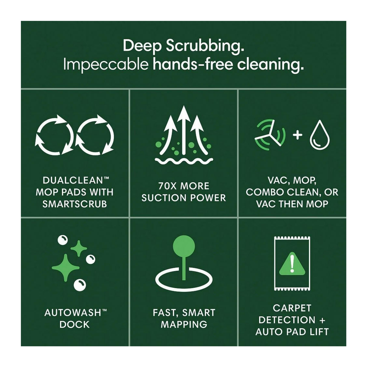 iRobot Roomba Plus 405 70x Suction Black Combo Robot Vacuum with AutoWash Dock