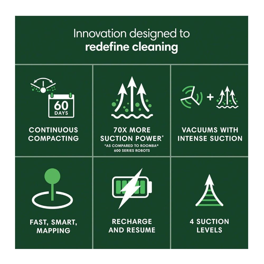 iRobot Roomba 205 DustCompactor Vac Robot Black Vacuum with 70x Suction Power