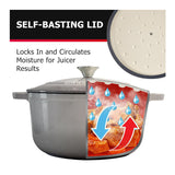 Mueller DuraCast 6-Quart Enameled Cast Iron Dutch Oven with Lid (Grey)