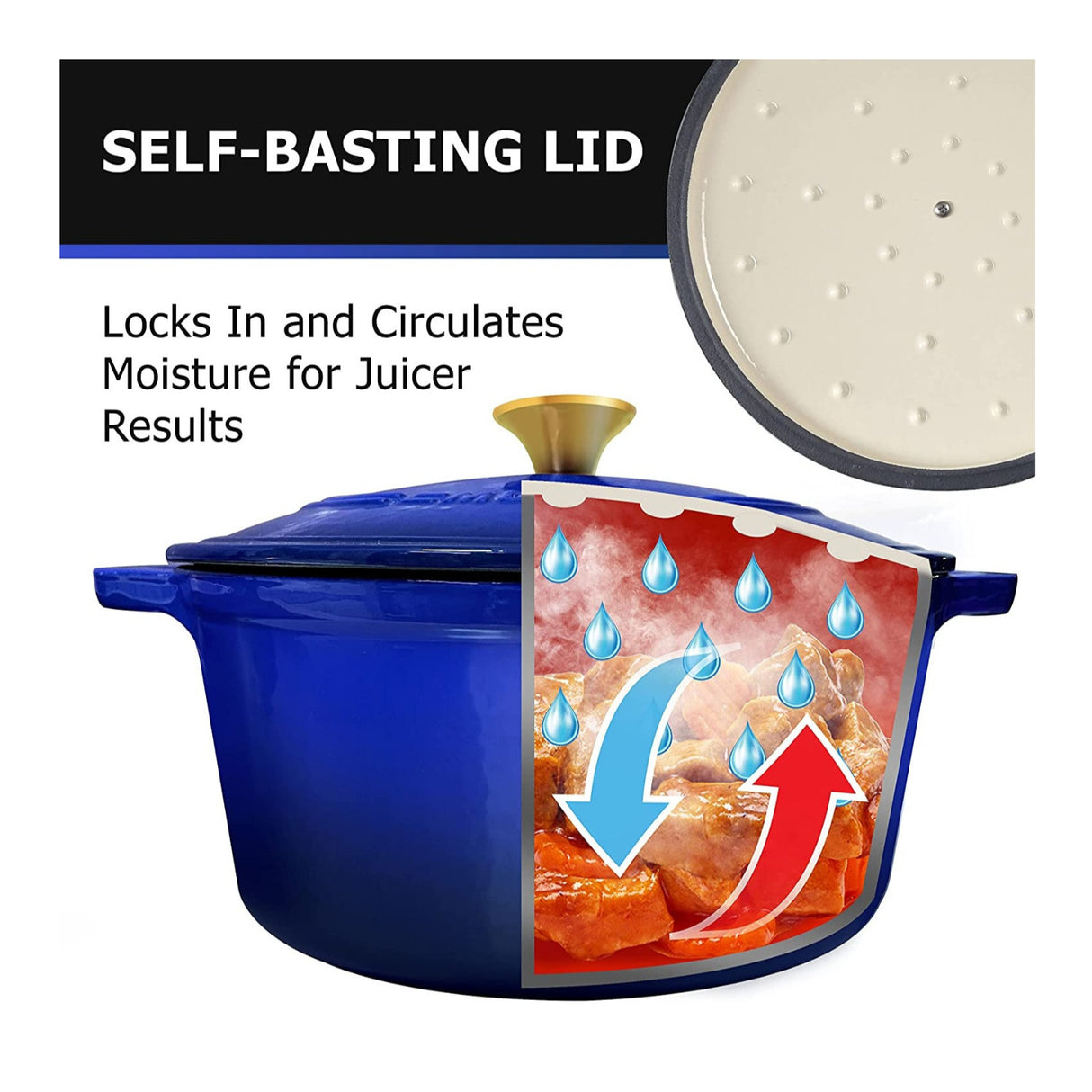 Mueller DuraCast 6-Quart Enameled Cast Iron Dutch Oven with Lid (Blue)