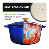 Mueller DuraCast 6-Quart Enameled Cast Iron Dutch Oven with Lid (Blue)