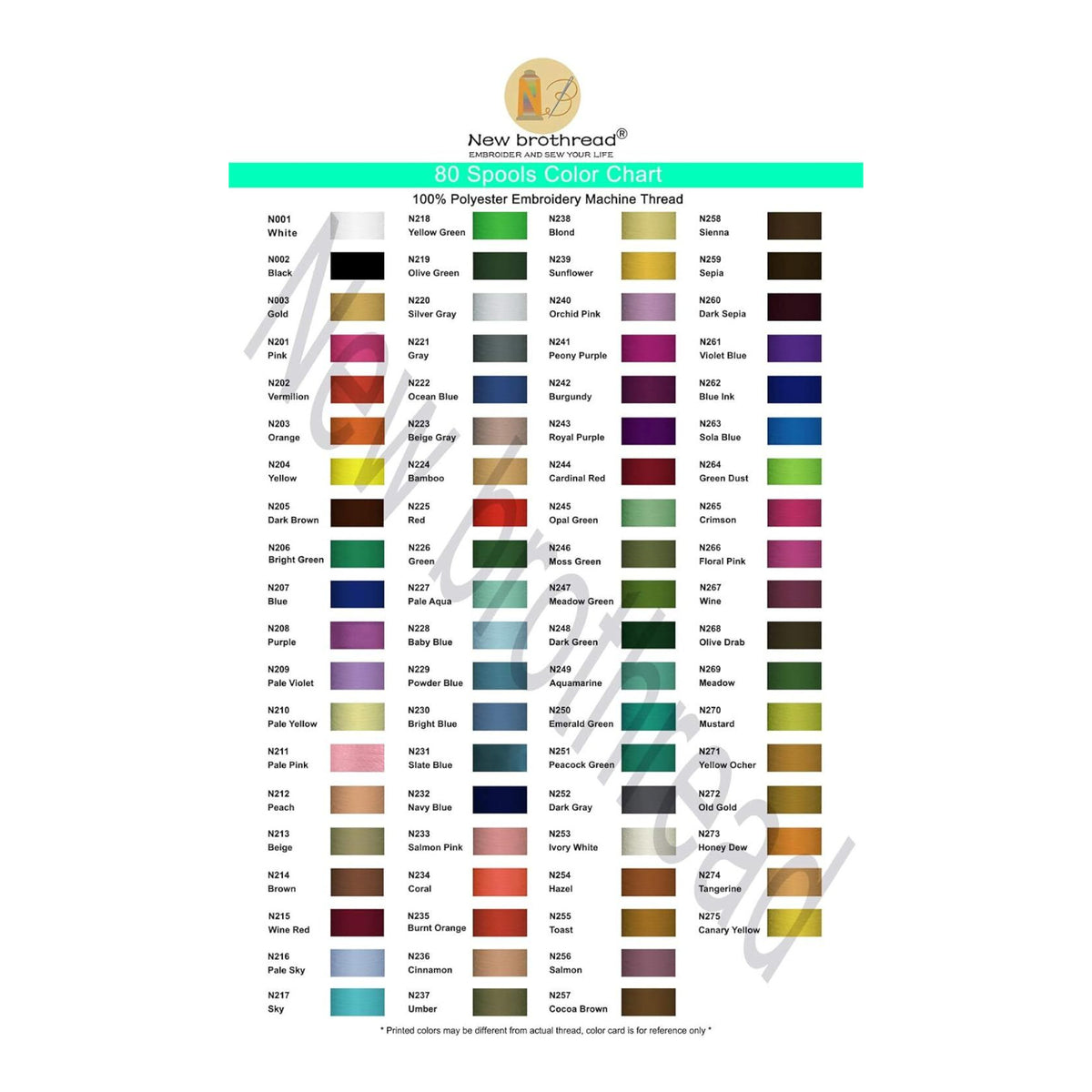 New Brothread 80 Spools Polyester Embroidery Thread Kit 500M Each - Colors Match Janome and Robison-Anton Colors