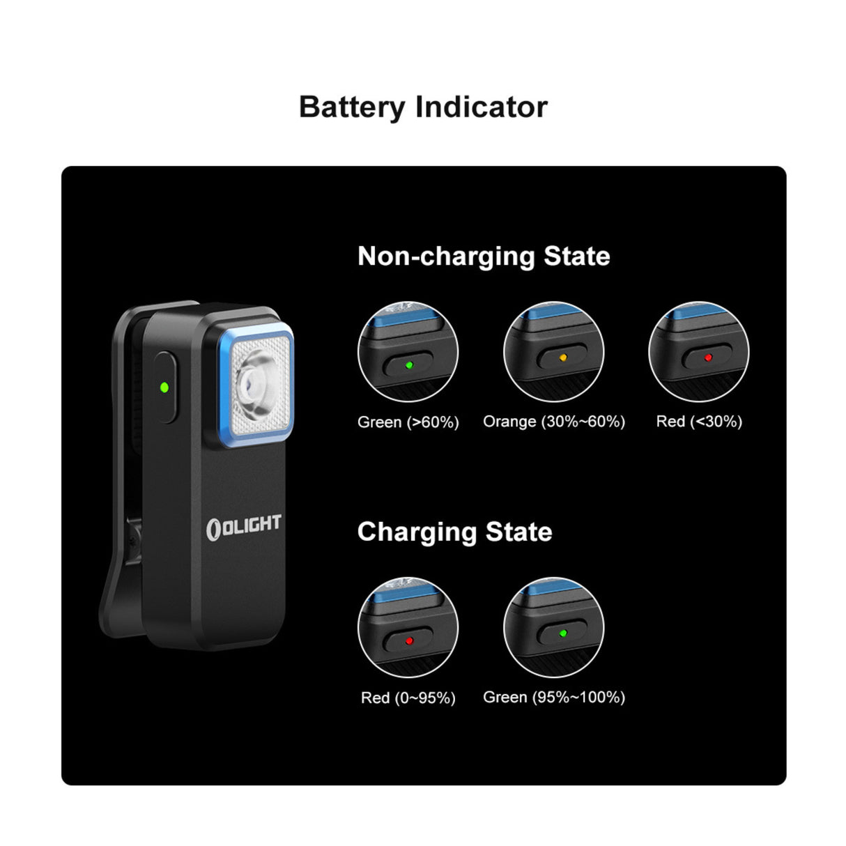 OLIGHT Oclip Rechargeable Clip-On with White and Red Light (Black)