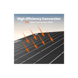 Jackery SolarSaga 40 Mini Solar Panel IP68 Waterproof 23 Percent Efficiency