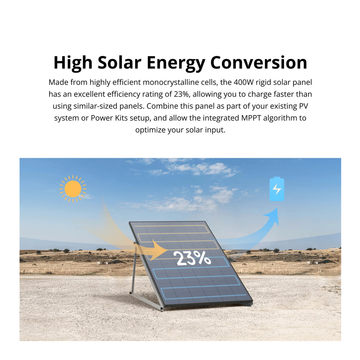 EcoFlow 400W Rigid Solar Panel with IP68 Weatherproof Frame (2-Pack)