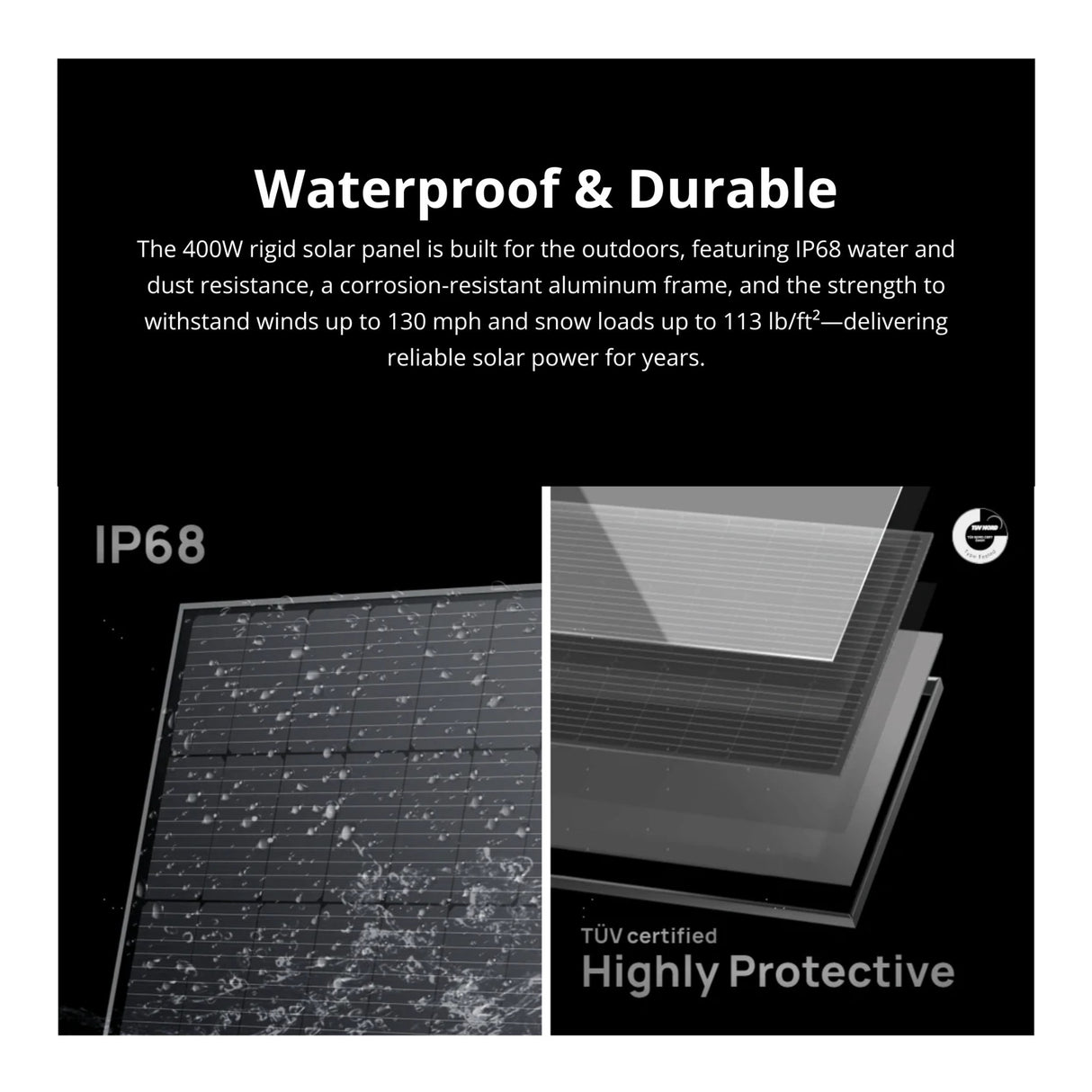 EcoFlow 400W Rigid Solar Panel with IP68 Weatherproof Frame (2-Pack)