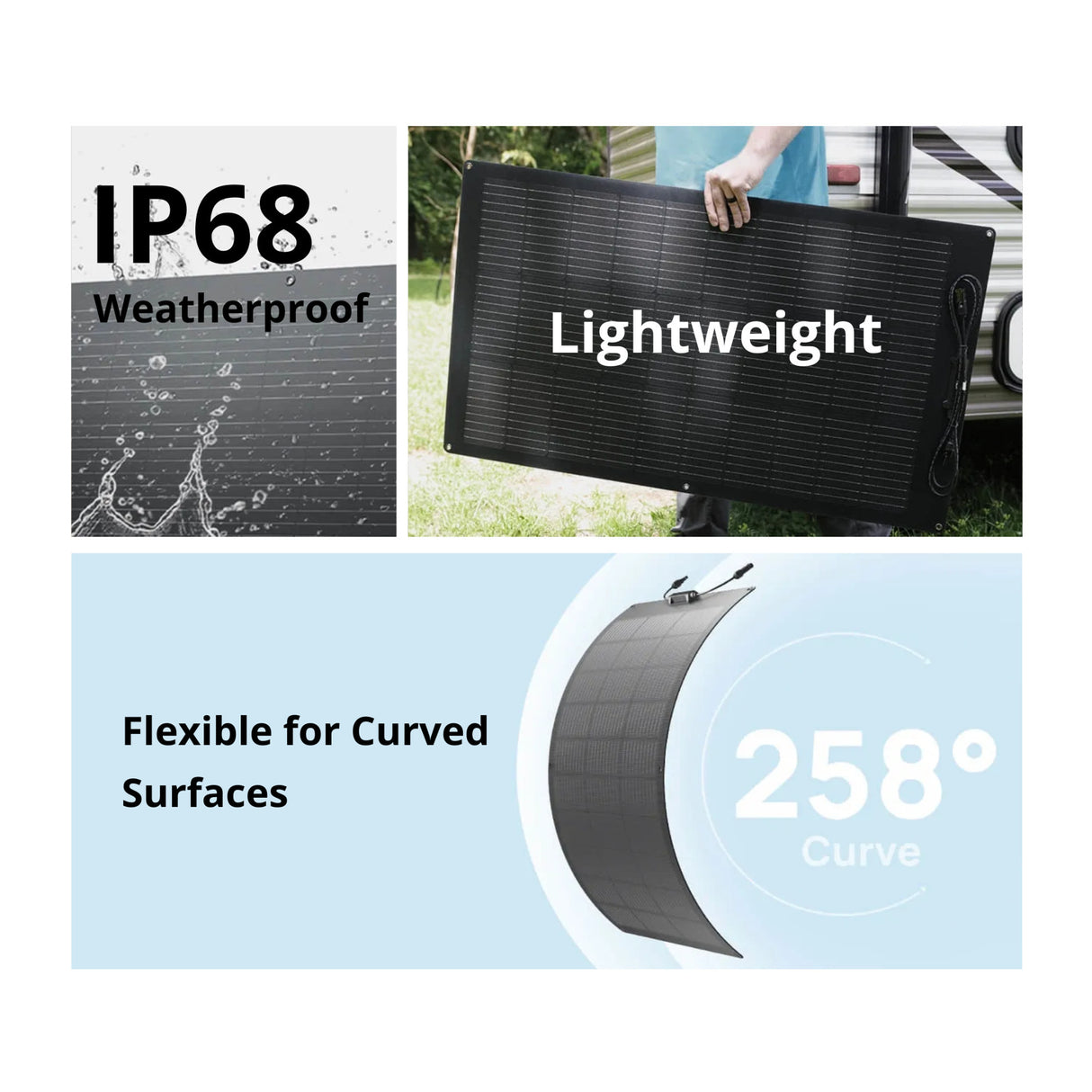 EcoFlow 100W Flexible Solar Panel Lightweight Waterproof Design