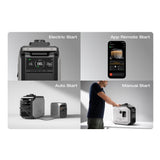 EcoFlow Smart Generator 3000 (Dual Fuel) Backup Generator with App Control