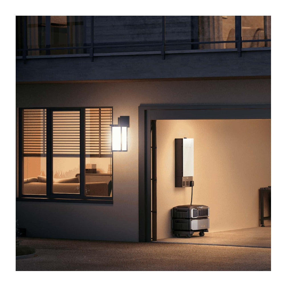 EcoFlow Smart Home Panel 2  Whole-Home Backup with Smart Energy Management