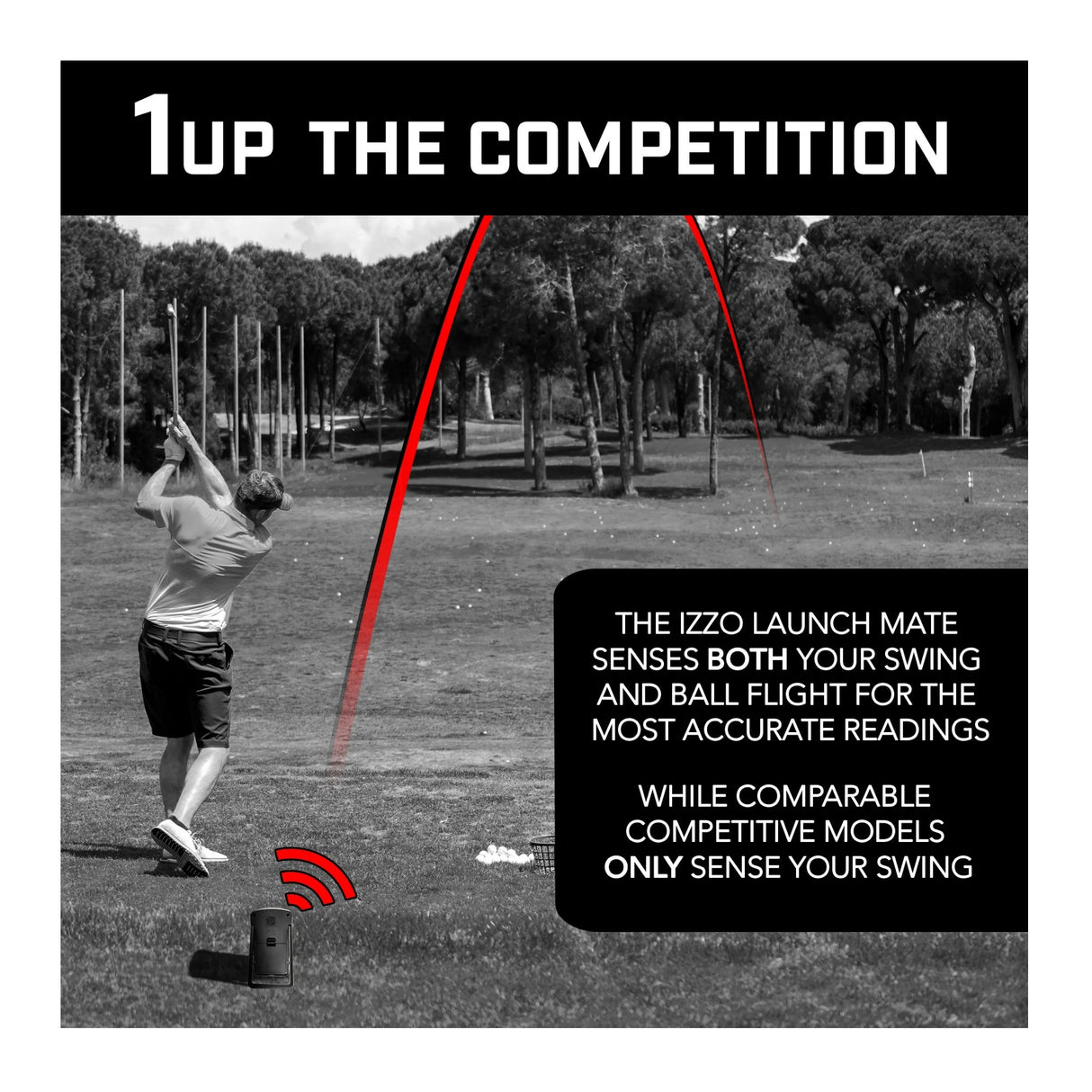 Izzo Golf Launch Mate Portable Golf Launch Monitor with Doppler Radar