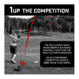 Izzo Golf Launch Mate Portable Golf Launch Monitor with Doppler Radar