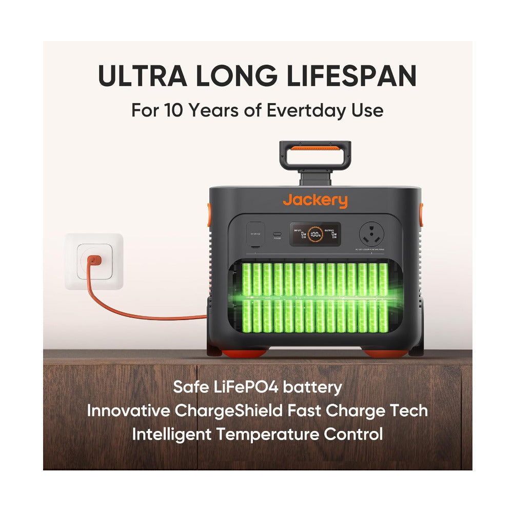 Jackery Solar Generator 2000 Plus with SolarSaga 500 X