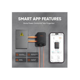 Jackery Explorer 5000 Plus with Smart Transfer Switch & Two SolarSaga 500X