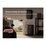 Jackery Explorer 5000 Plus with Smart Transfer Switch & Two SolarSaga 500X