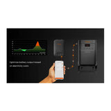 Jackery Smart Transfer Switch for Explorer 5000 Plus Series