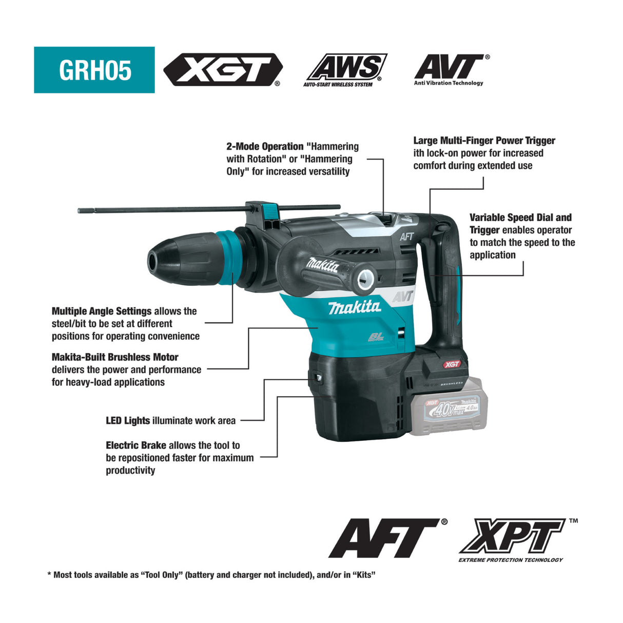 Makita GRH05M1 40V max XGT Brushless 1-9/16-inch AVT Rotary Hammer Kit