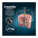 Ninja NC301 CREAMi Ice Cream Maker with 7 One-Touch Programs (Rose Gold)