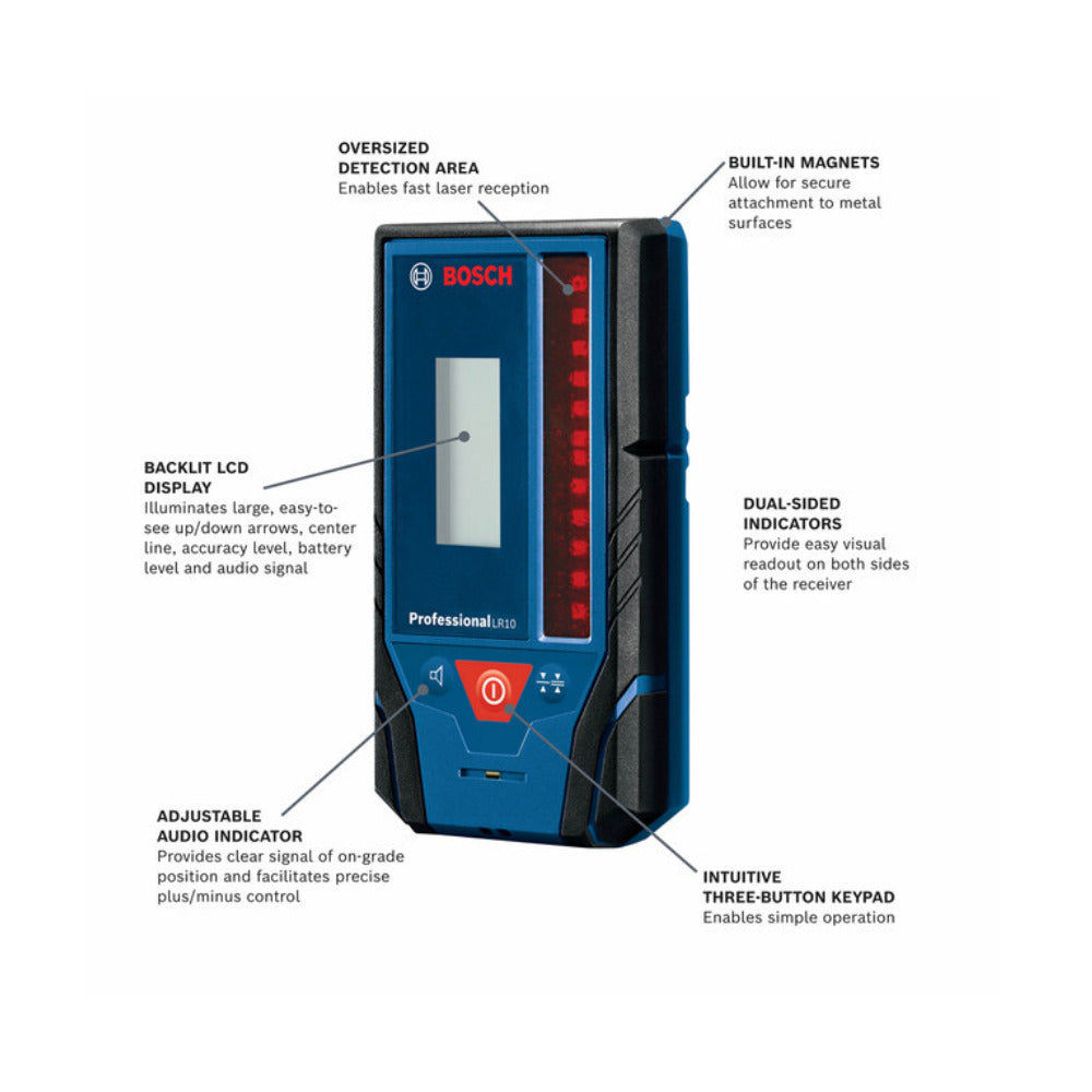 Bosch Revolve900 Self-Leveling Horizontal/Vertical Rotary Laser Kit
