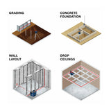 Bosch Revolve900 Self-Leveling Horizontal/Vertical Rotary Laser Kit