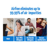 Airfree P3000 Plus Air Purifier Silent Filterless Thermodynamic TSS Technology