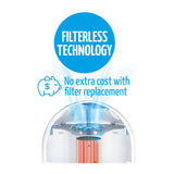 Airfree P3000 Plus Air Purifier Silent Filterless Thermodynamic TSS Technology