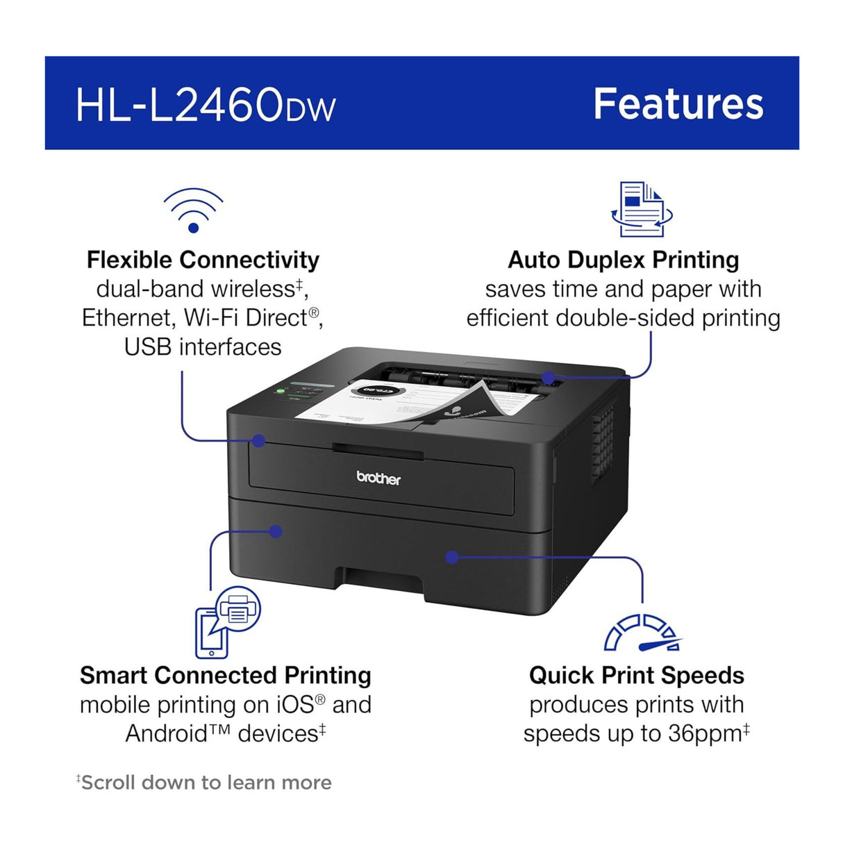 Brother HL-L2460DW Wireless Compact Monochrome Laser Printer (Black)