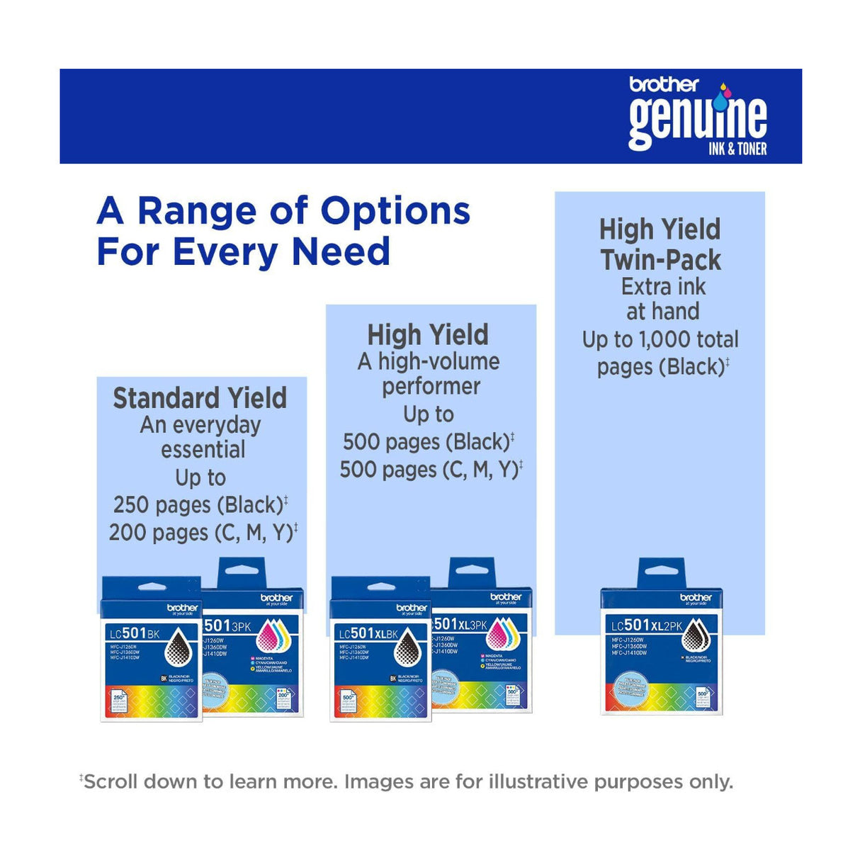 Brother Genuine (4-Pack) Standard Yield Ink Cartridges