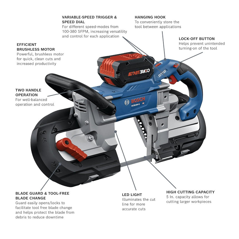 BOSCH GCB18V-5B26 18V 5-Inch Deep Cut Band Saw Kit