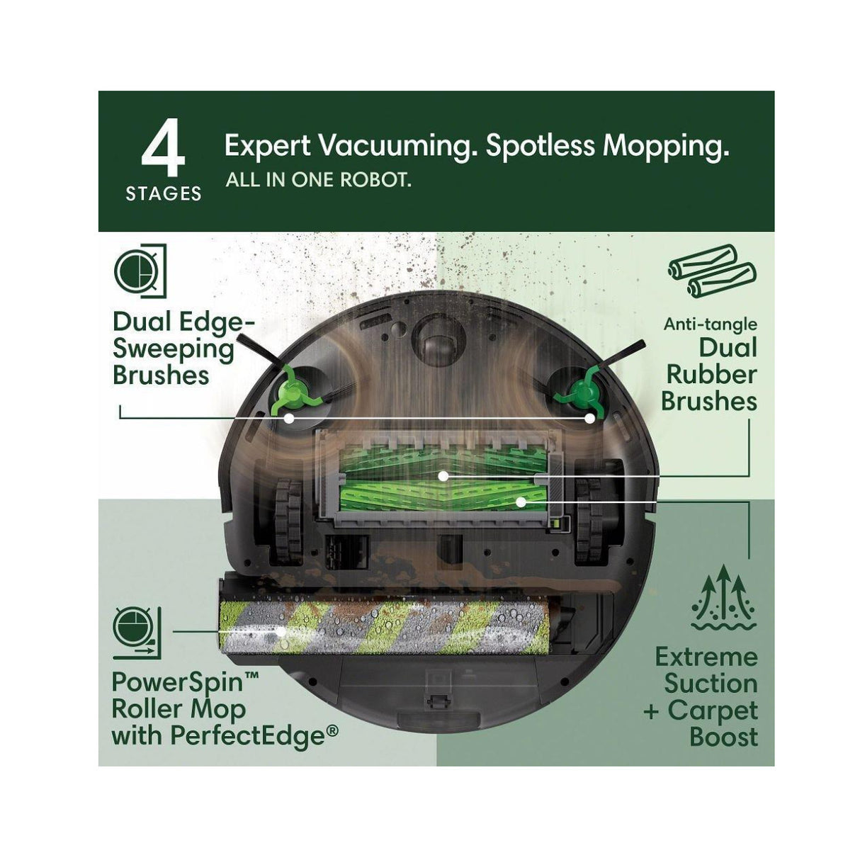 iRobot Roomba Max 705 Combo Robot Vacuum and Power-Spin Mop with AutoWash Dock