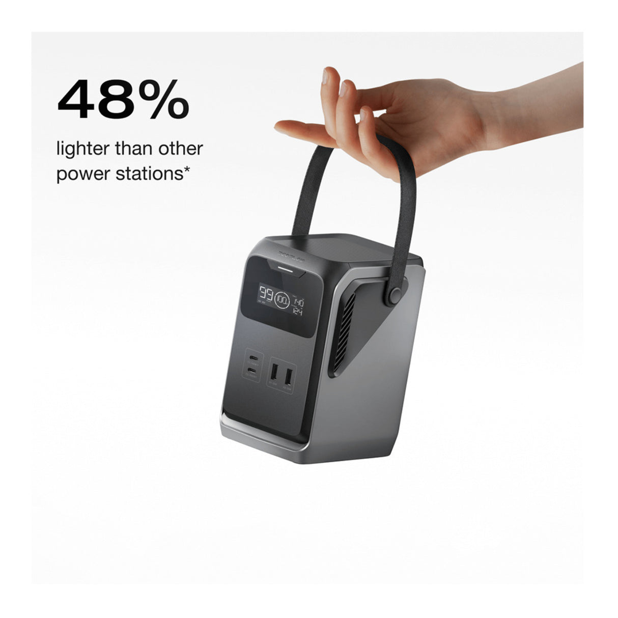 EF ECOFLOW TRAIL 200 DC Portable Power Station with 30W USB C Charger