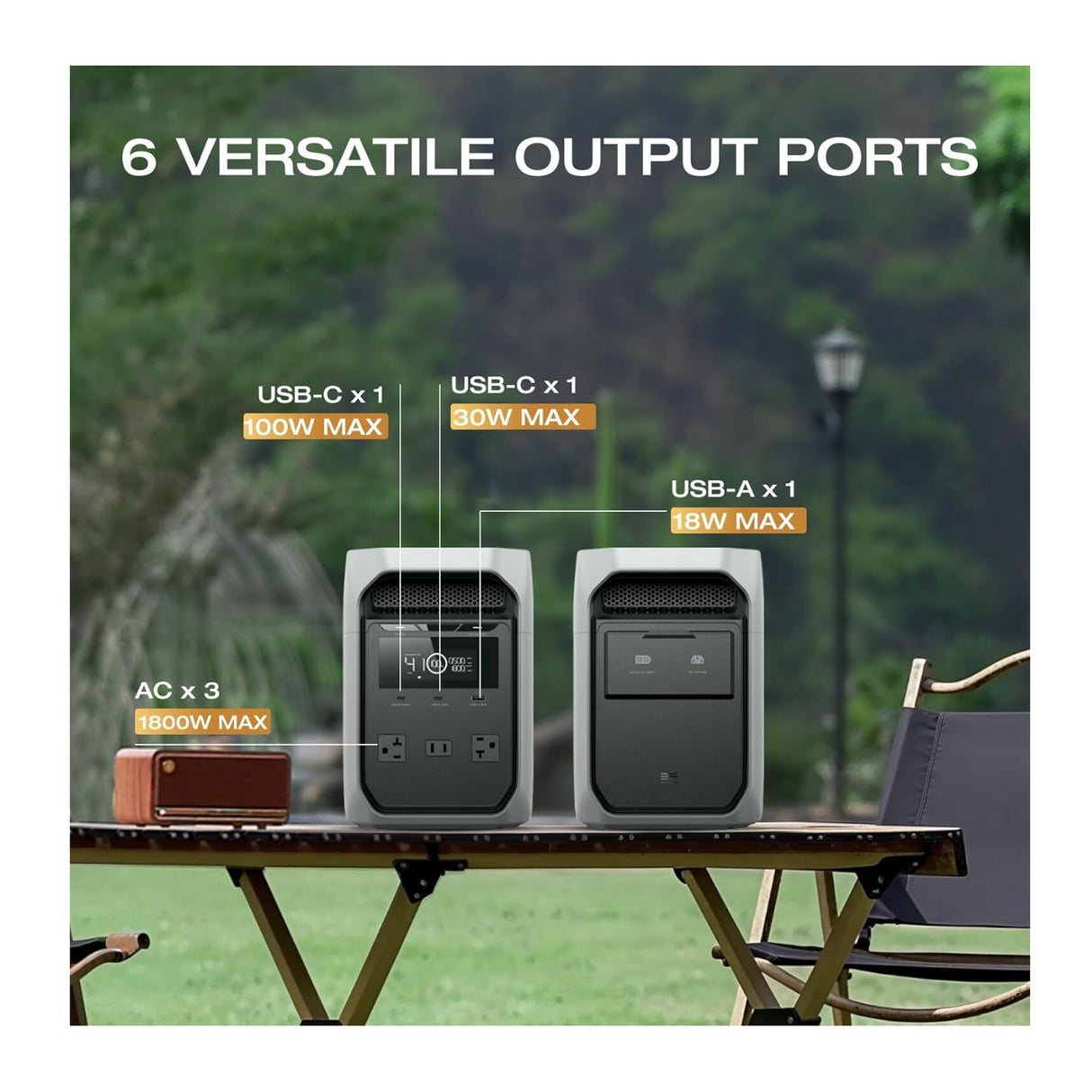ECOFLOW Portable Power Station DELTA 3 Classic with 1024Wh LiFePO4 Battery