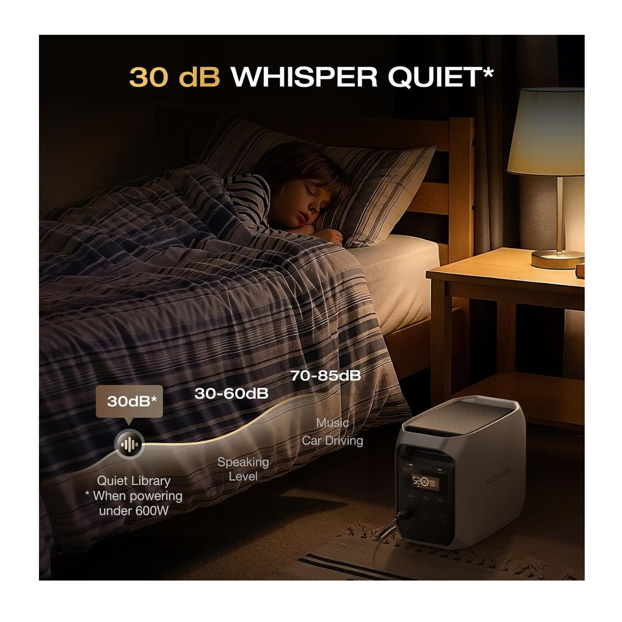 ECOFLOW Portable Power Station DELTA 3 Classic with 1024Wh LiFePO4 Battery