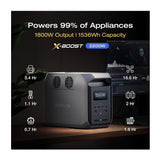 Ecoflow Delta 3 1500 Portable Power Station (1536Wh Capacity) for Home Backup