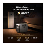 Ecoflow Delta 3 1500 Portable Power Station (1536Wh Capacity) for Home Backup