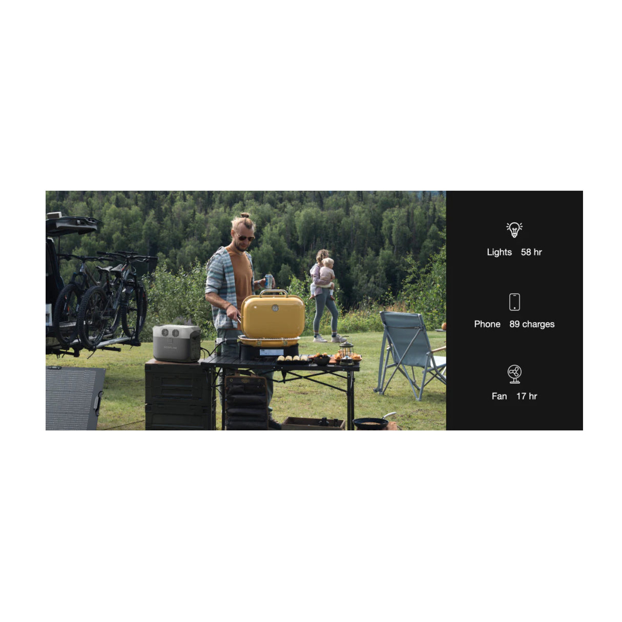 Ecoflow Delta 3 1500 Portable Power Station (1536Wh Capacity) for Home Backup