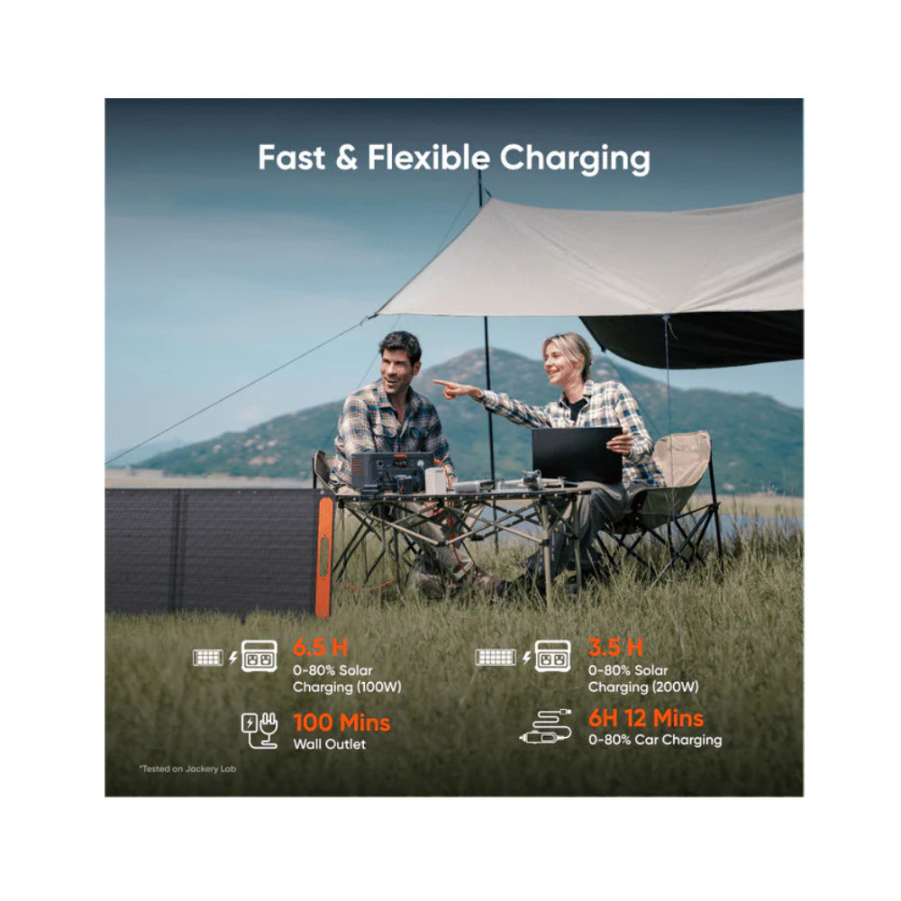 Jackery Explorer 600 v2 Portable Power Station for Outdoor & Home (640 Wh/500W)