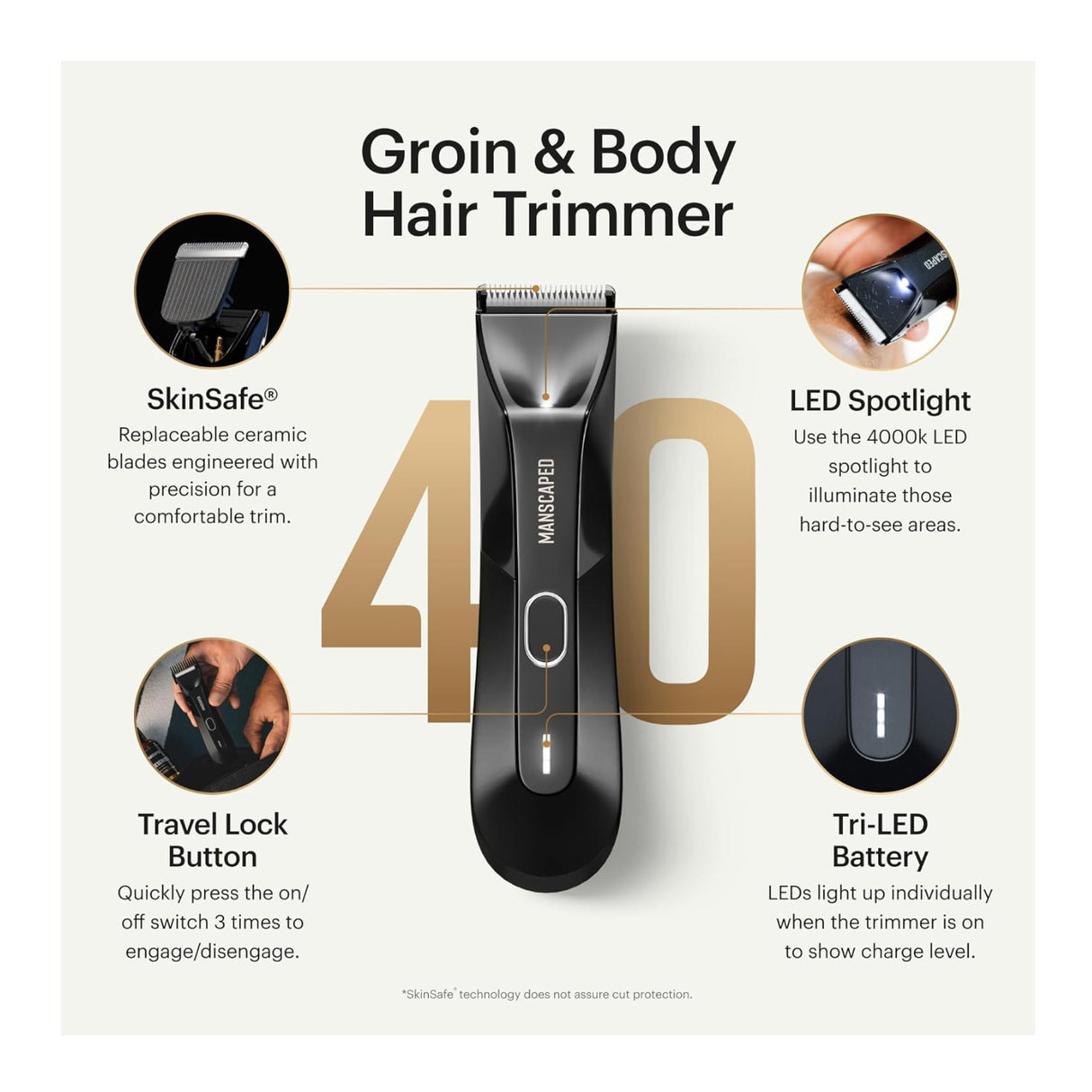 Manscaped The Lawn Mower 4.0 Electric Trimmer Cordless and Waterproof (Black)