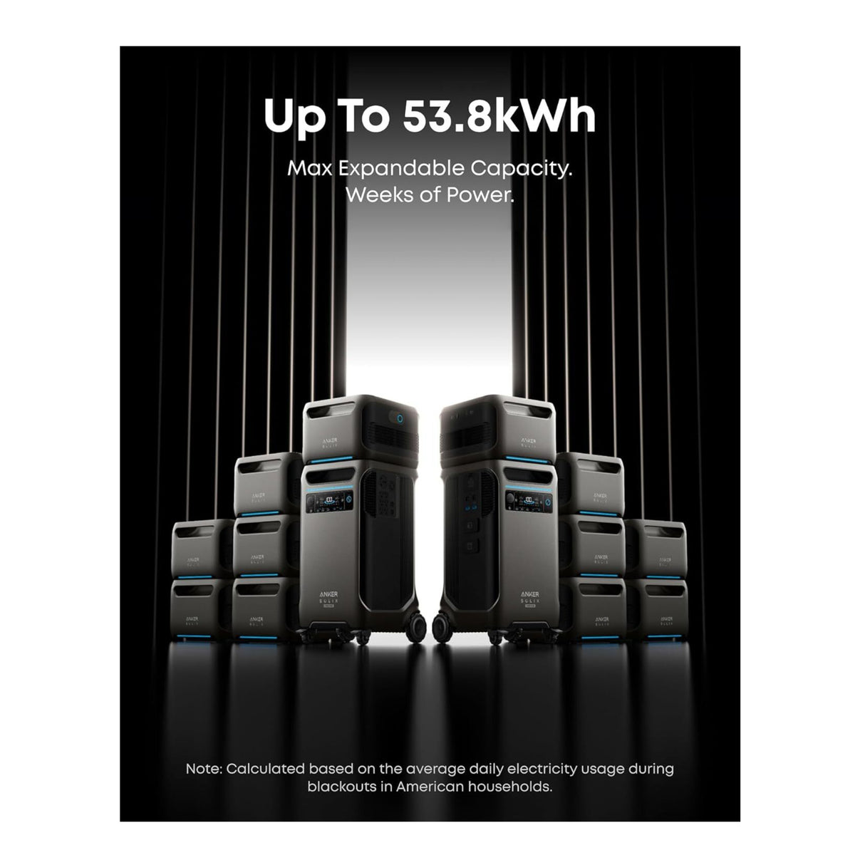 Anker SOLIX F3800 PLUS with 400W Solar Panel - 3.84kWh, Dual-Voltage 120V/240V