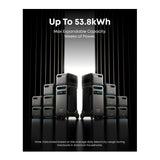 Anker SOLIX F3800 PLUS Portable Power Station with Smart Home Power Kit