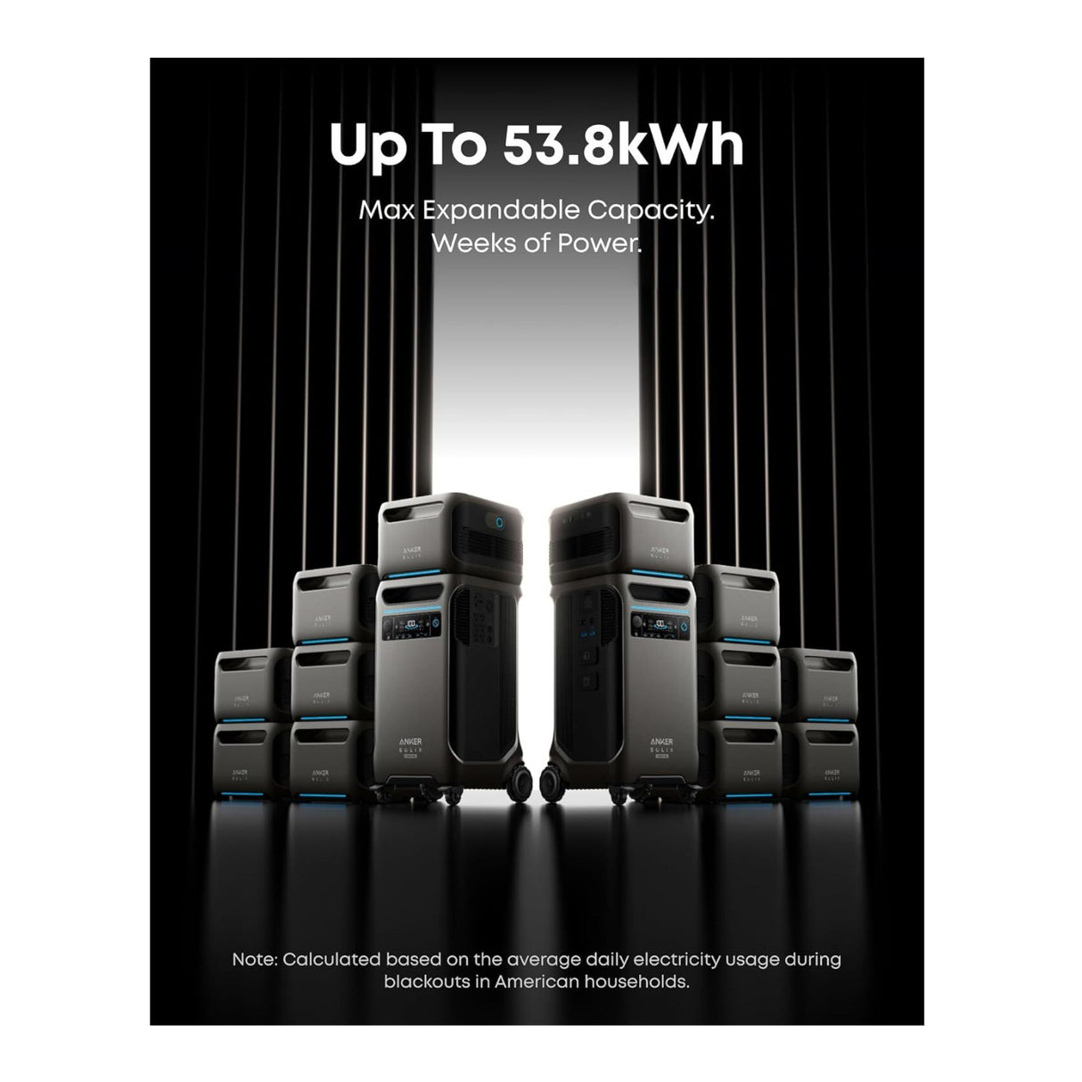 Anker SOLIX F3800 PLUS Portable Power Station with Expansion Battery & Power Kit