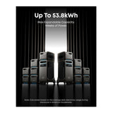 Anker SOLIX F3800 PLUS Portable Power Station (2-Pack) with Smart Home Power Kit