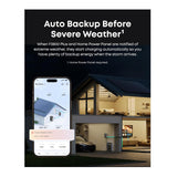 Anker SOLIX F3800 PLUS Portable Power Station (2-Pack) with Smart Home Power Kit