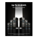 Anker SOLIX F3800 PLUS 3.84kWh Portable Power Station with 240V Cable/Adapter