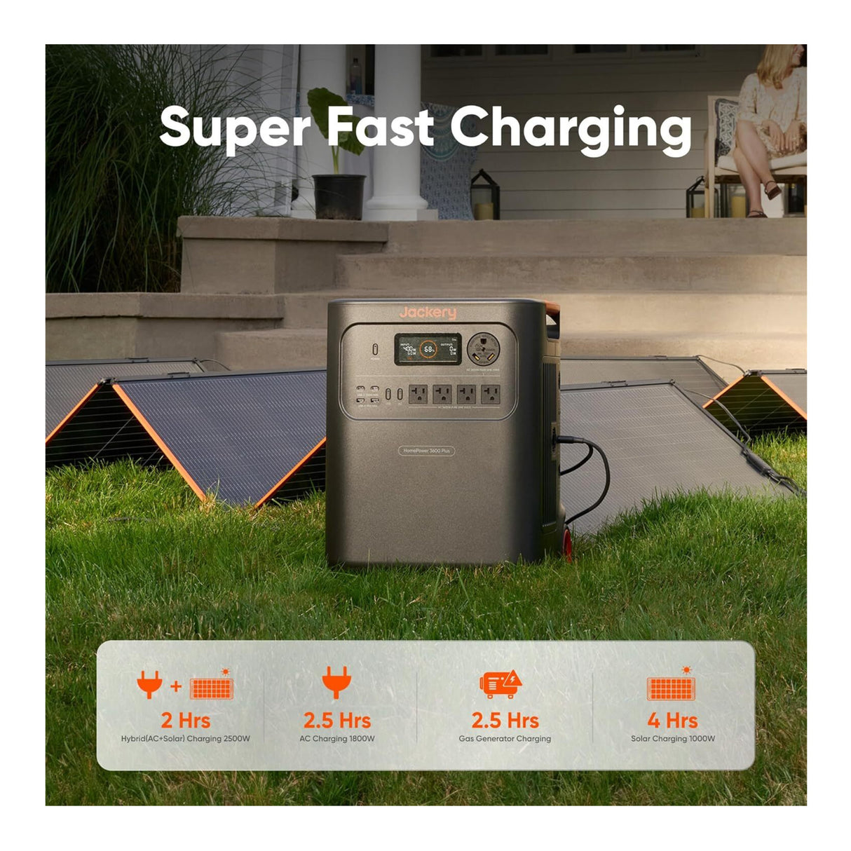 Jackery Extra Battery Pack for HomePower 3600 Plus